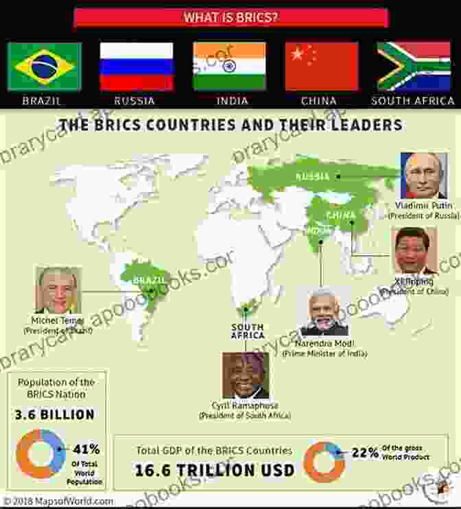 A Map Of The BRICS Countries. BRICS: An Anticapitalist Critique Tamara Draut