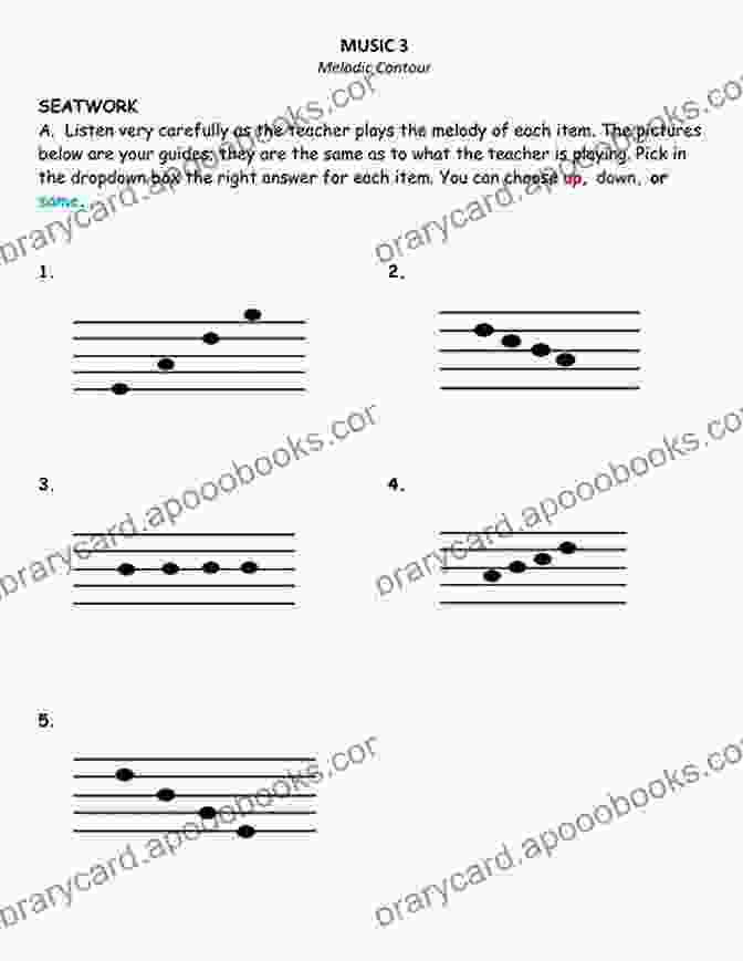 A Visual Representation Of Melody Analysis, Showcasing Pitch, Rhythm, And Contour A Language Of Song: Journeys In The Musical World Of The African Diaspora