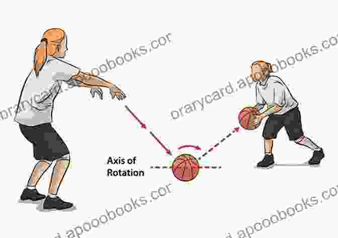 Basketball Players Leaping, Shooting, And Passing Air A Basketball Poem