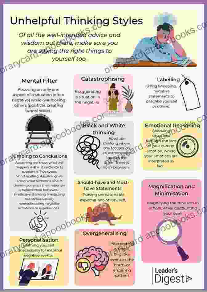 Cognitive Behavioral Therapy Challenges Unhelpful Thought Patterns, Promoting More Adaptive Coping Mechanisms 15 Minute Focus Self Harm And Self Injury: When Emotional Pain Becomes Physical: Brief Counseling Techniques That Work