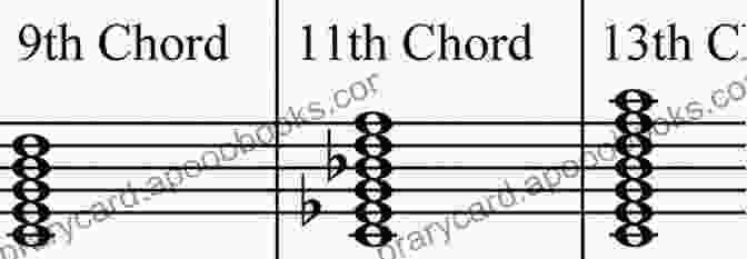 Example Of A Complex Extended Chord From Musicarta Key Chords Volume Chappell Musicarta KEY CHORDS Volume 1 R Chappell