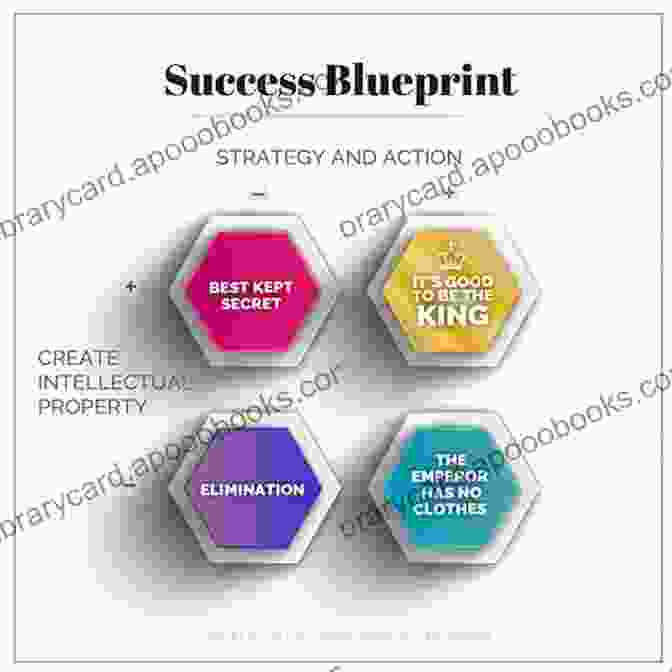 Image Of Book Cover For 'Demand Prediction In Retail: A Blueprint For Success' Demand Prediction In Retail: A Practical Guide To Leverage Data And Predictive Analytics (Springer In Supply Chain Management 14)