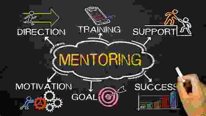 Mentorship For Career Success Life S Work: 12 Proven Ways To Fast Track Your Career