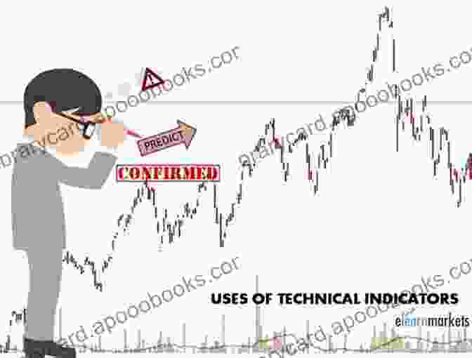 Price Chart Of MKSI Stock With Technical Analysis Indicators Price Forecasting Models For MKS Instruments Inc MKSI Stock (NASDAQ Composite Components 1812)