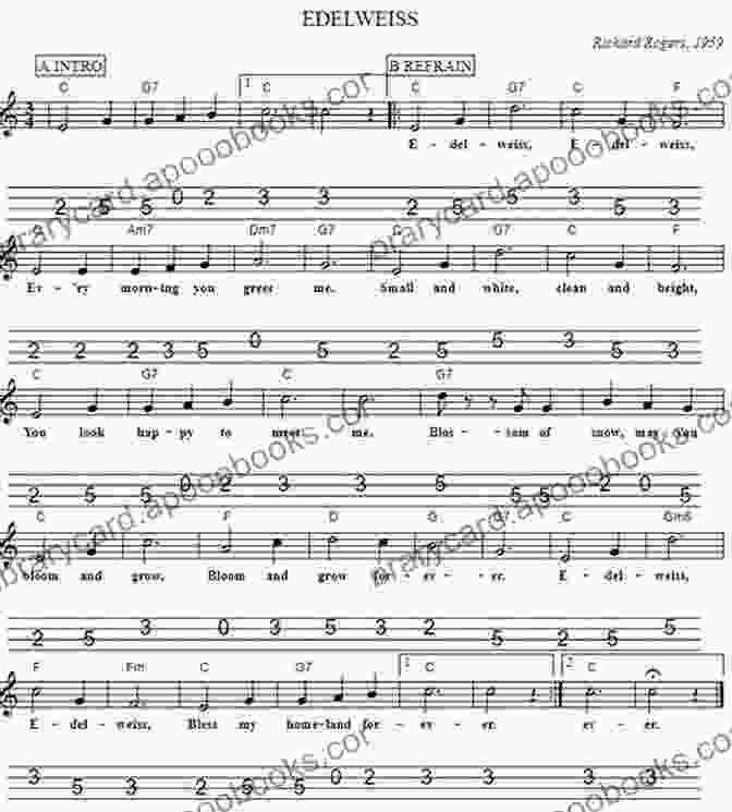 Sheet Music For The Mandolin Song 'Edelweiss' Mandolin 3 Chord Songbook Volume One: 10 Easy To Learn Songs For The Mandolin