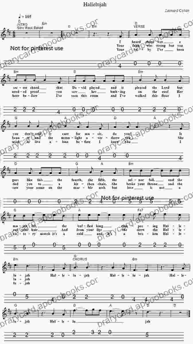 Sheet Music For The Mandolin Song 'Hallelujah' Mandolin 3 Chord Songbook Volume One: 10 Easy To Learn Songs For The Mandolin