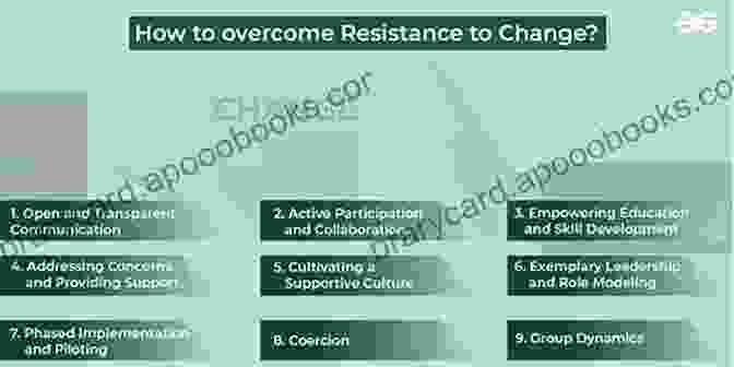 The Critical Role Of Resistance. The Politics Of Obedience: The Discourse Of Voluntary Servitude (LvMI)