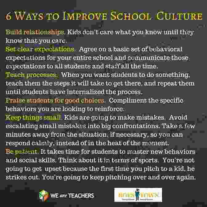 Transform Your School Culture Today Book Cover From Power Struggles To Conflict Resolution: Transform Your School S Culture Today