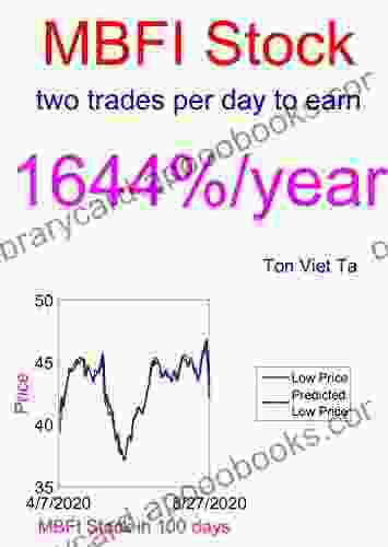 Price Forecasting Models For MB Financial Inc MBFI Stock (NASDAQ Composite Components 1771)