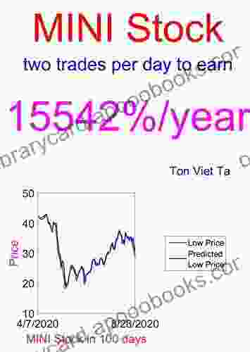 Price Forecasting Models for Mobile Mini Inc MINI Stock (NASDAQ Composite Components 1809)