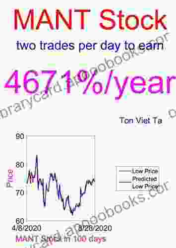 Price Forecasting Models For ManTech International Corporation MANT Stock (NASDAQ Composite Components 1761)