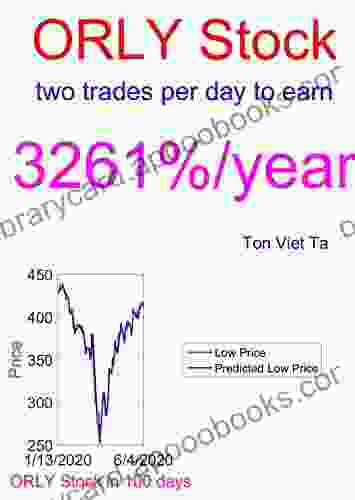 Price Forecasting Models For O Reilly Automotive ORLY Stock (S P 500 Companies By Weight)